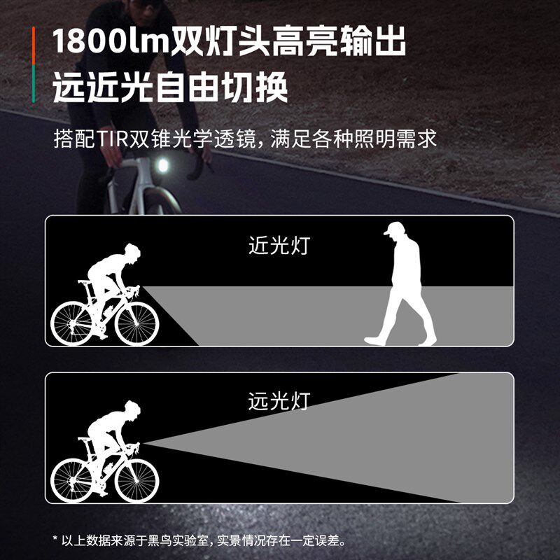 黑鸟智能自行车前灯夜骑快拆防水截止线公路山地车防炫目骑行装备