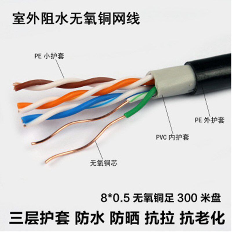 包邮室外网线阻水纯铜电脑宽带网络线poe监控网线无氧铜300米盘