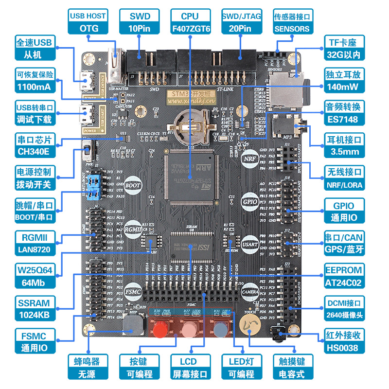 心点STM32F407ZG开发板工控板实验学习电子单片机AVRM嵌入式物联