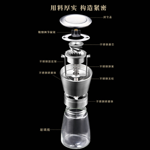 不锈钢芯胡椒研磨器家用现磨神器黑胡椒粒花椒粉手动研磨瓶调味罐
