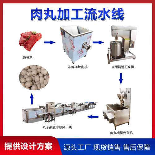 全自动整套牛肉丸生产线 贡丸制冷打浆机 狮子头猪肉丸成型定型线