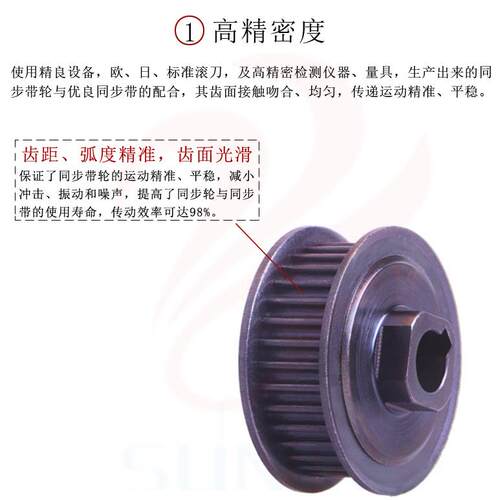 铝合金同步带轮传动轮3GT齿型可键槽式工业同步轮多槽高精度