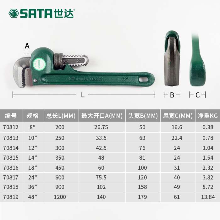 管钳子地暖管拆卸钳水管钳扳手水喉夹钳管束钳重型自紧管口钳