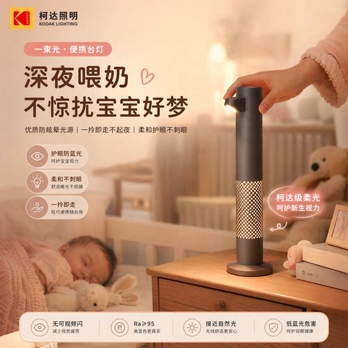 【永恒灯塔】柯达一束光送礼精选