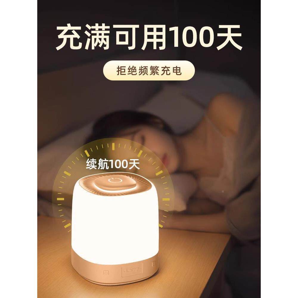 能工语音灯小夜灯声控智感应卧室227床定时家用头台灯2025新人款