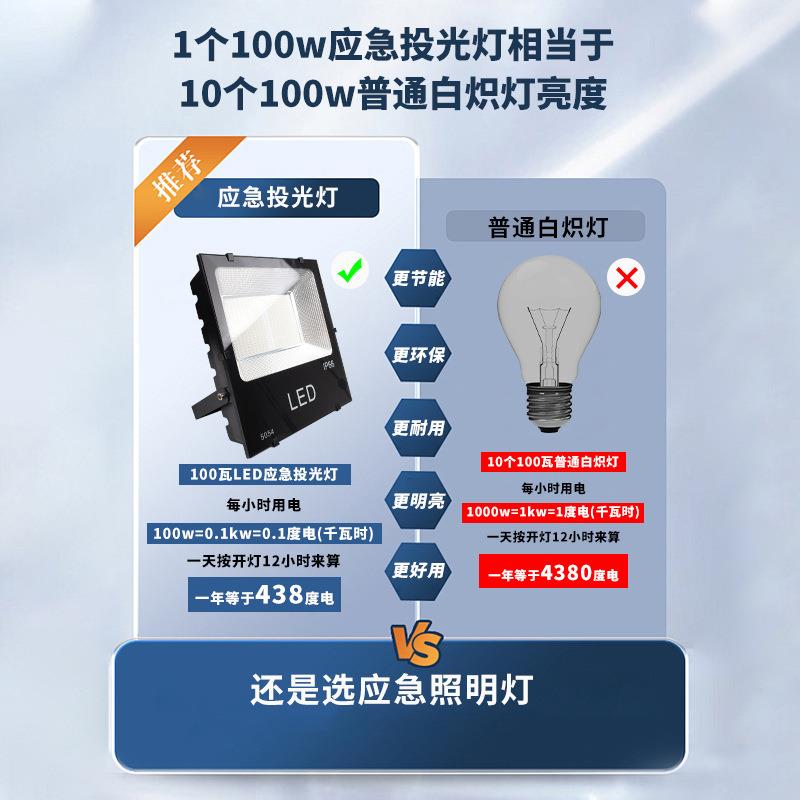投光工灯户外防水光急灯100瓦厂房车间照投光灯明灯应程户外强探