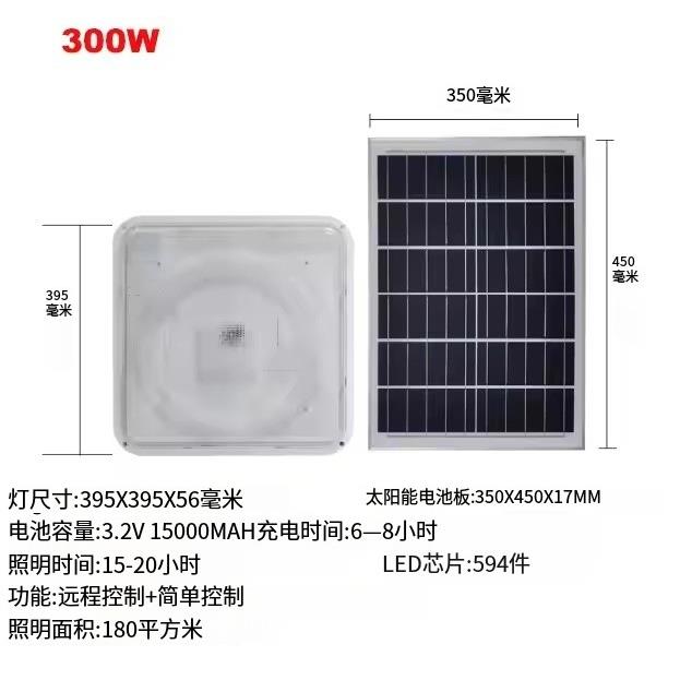 太方阳吸顶灯led新分款JMK-HX20形远能程遥控室内户外阳台体庭院