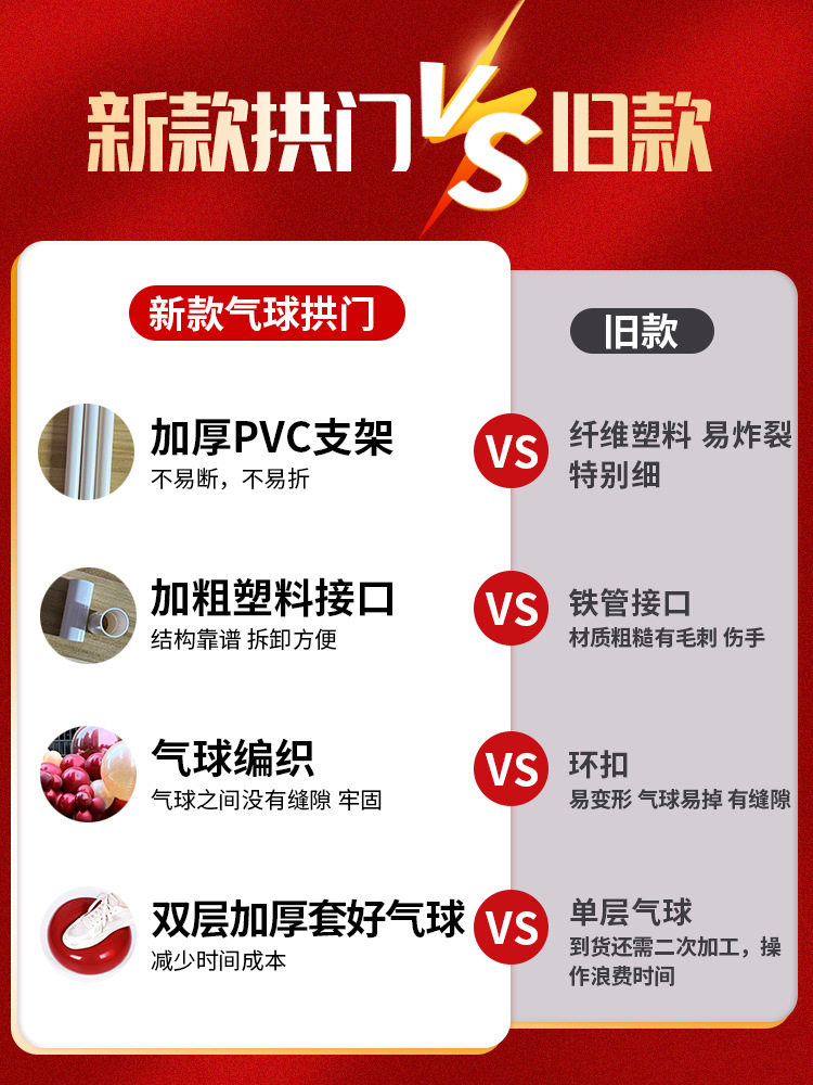 ?气球拱门结婚婚礼装饰婚庆场景布置门口气球室外路引网红婚礼批