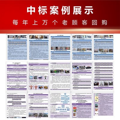 标书制作工程施工方案编写投标文件制作施工组织设计服务竞标兰州