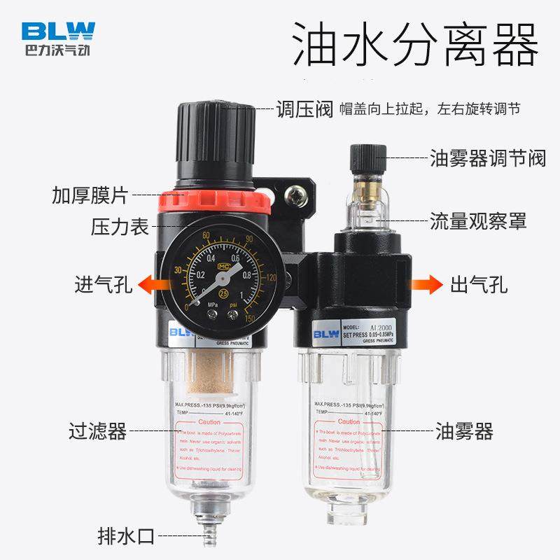 二联气体过559滤件器AFC2000气源处理器AFR2000滤过调压阀AR油水
