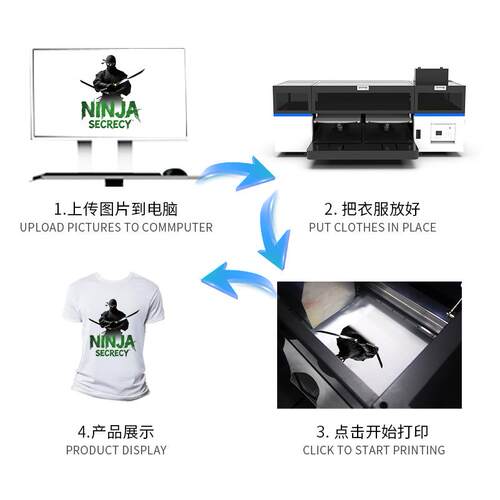 双工位DT跨境热供工四双位DTG打印机印织花机数码直喷数码纺数头