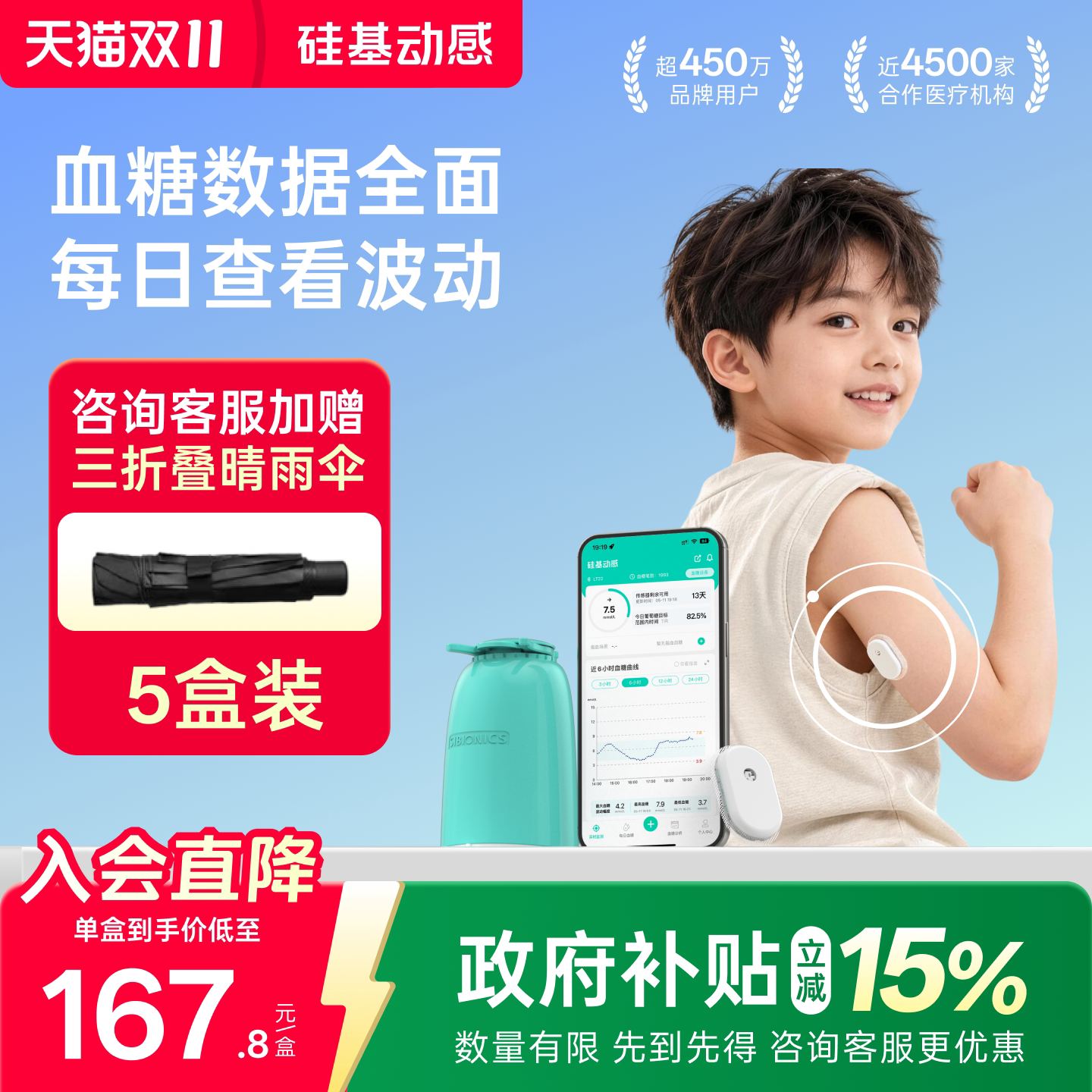 商品图片