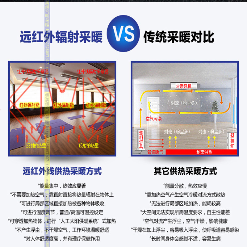 熠好远红外电热幕辐射采暖器瑜伽取暖加热板卧室厂房车间门厅洗车