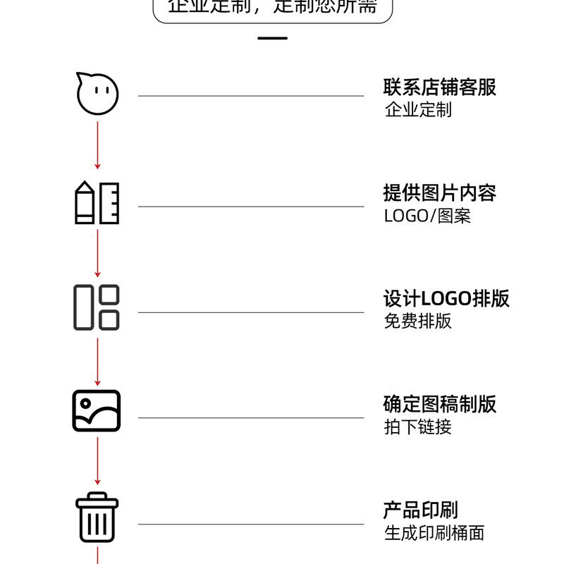 户外垃圾桶大号商用加厚餐饮大容量240L升环卫挂车超大特大分类桶