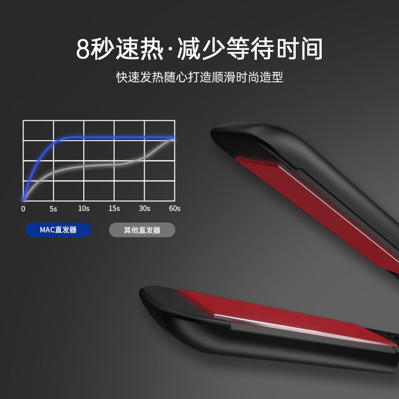 迈蔻夹板直发卷发两用负离子不伤发触屏式拉直板理发店专用卷发棒