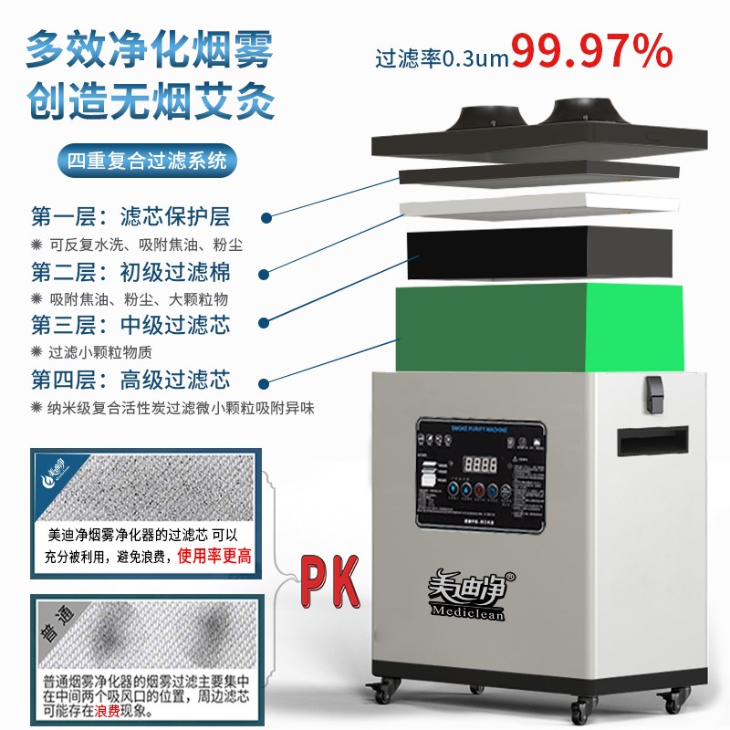 焊锡烟雾净化器移动式工业吸烟排烟器激光雕刻打标焊接烟尘净化器