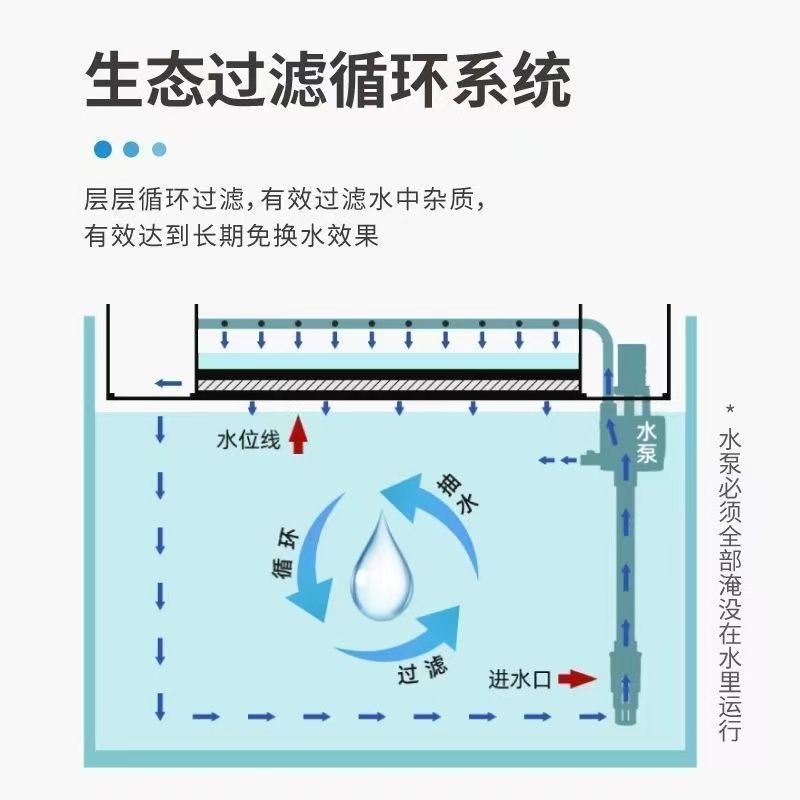 热弯鱼缸带柜子整套家庭鱼缸底柜玻璃鱼缸客厅家用增氧金鱼缸清仓