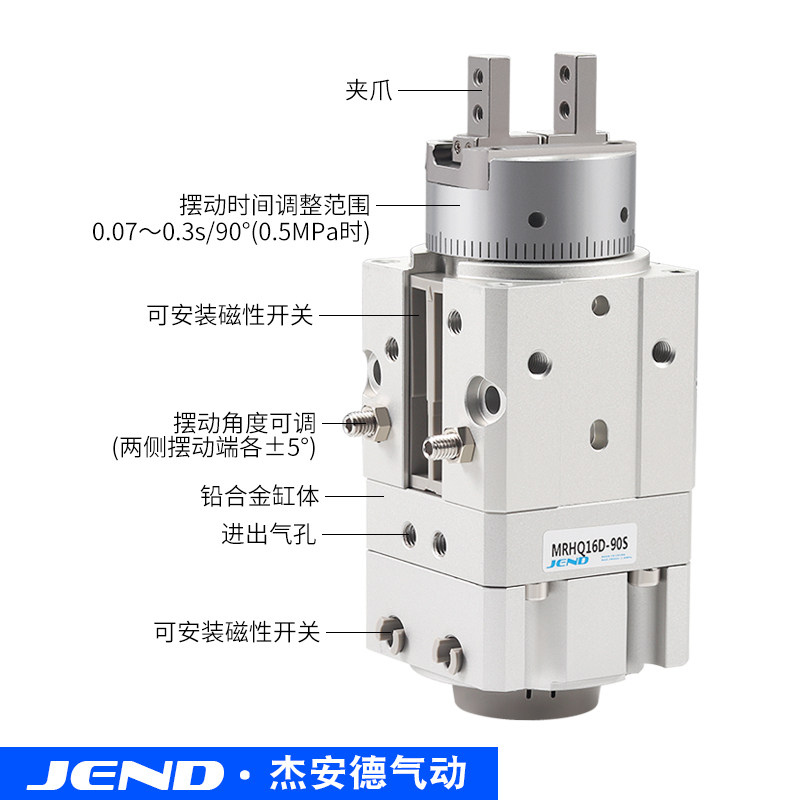 MRHQ气动夹紧器旋转手指气缸10D/16D/20D/25D-90S/180S-N摆动气爪