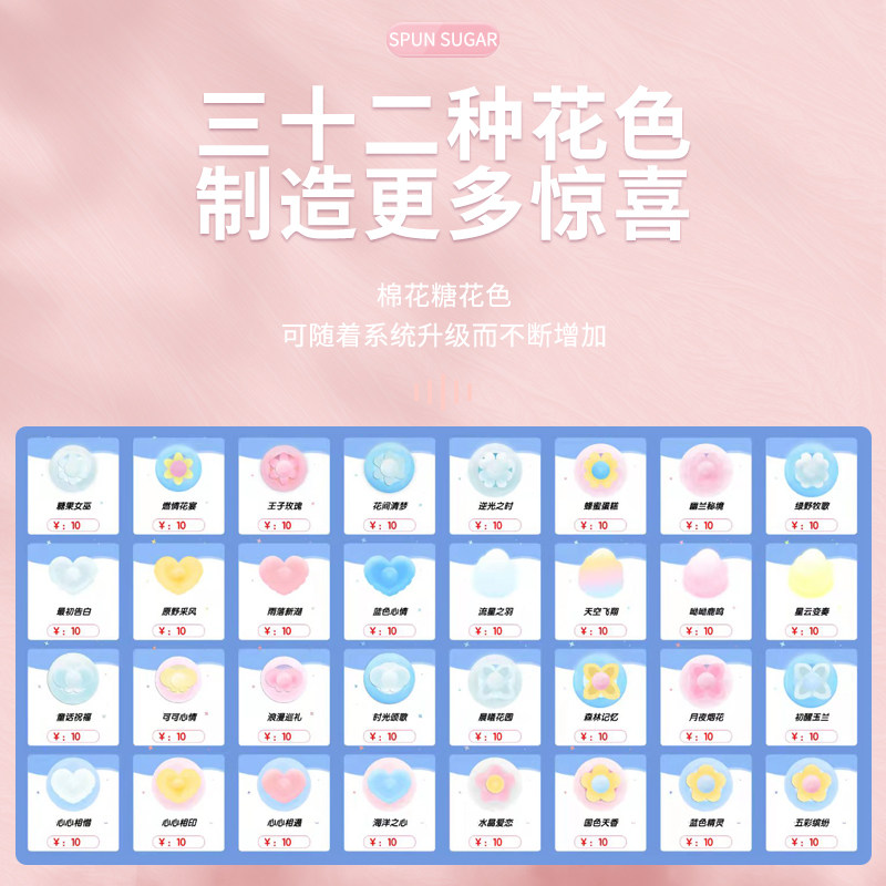彩云卷2023新款商用全自动棉花糖机网红花式摆摊商场风景区自助扫