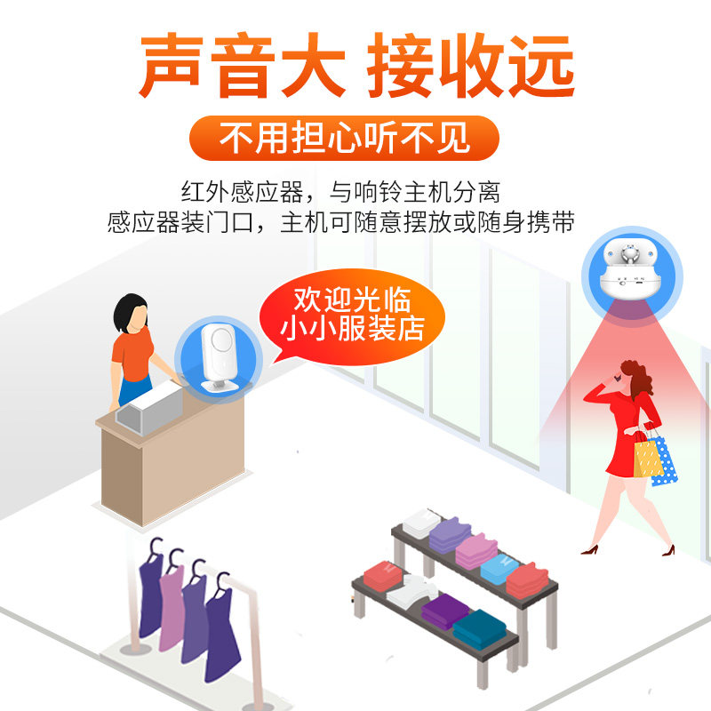 门口欢迎光临感应器店铺进门提示疫情防控语音定制充电分体式门铃