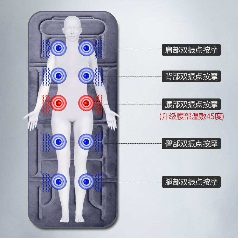 颈椎按摩器仪多功能全身颈部腰部肩部背部电动床垫椅垫家用按摩垫