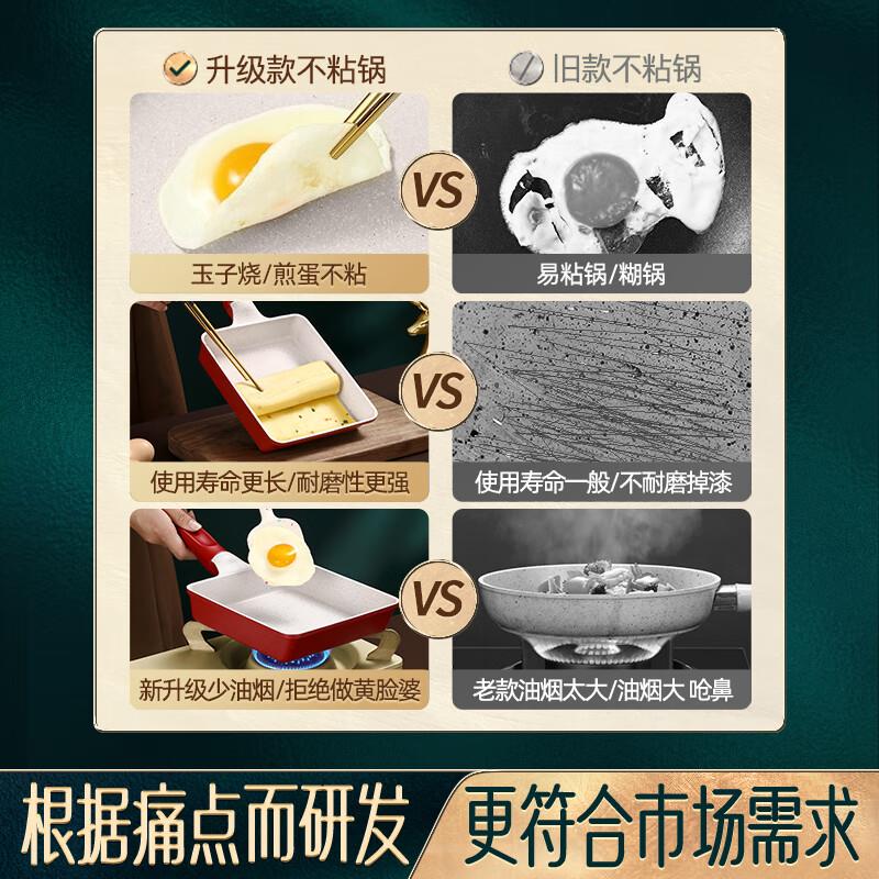 SSN玉子烧锅厚蛋烧煎锅煎蛋锅平底锅不粘锅长方形早餐锅鸡蛋卷锅