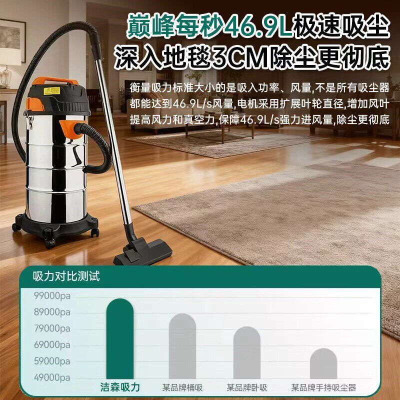 洁森工业用吸尘器家用大吸力车用强力保洁开荒装修美缝商用吸水机