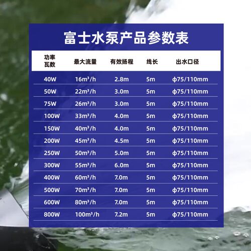 富士变频水泵锦鲤鱼池专用循环过滤高扬程大流量潜水泵假山喷泉泵
