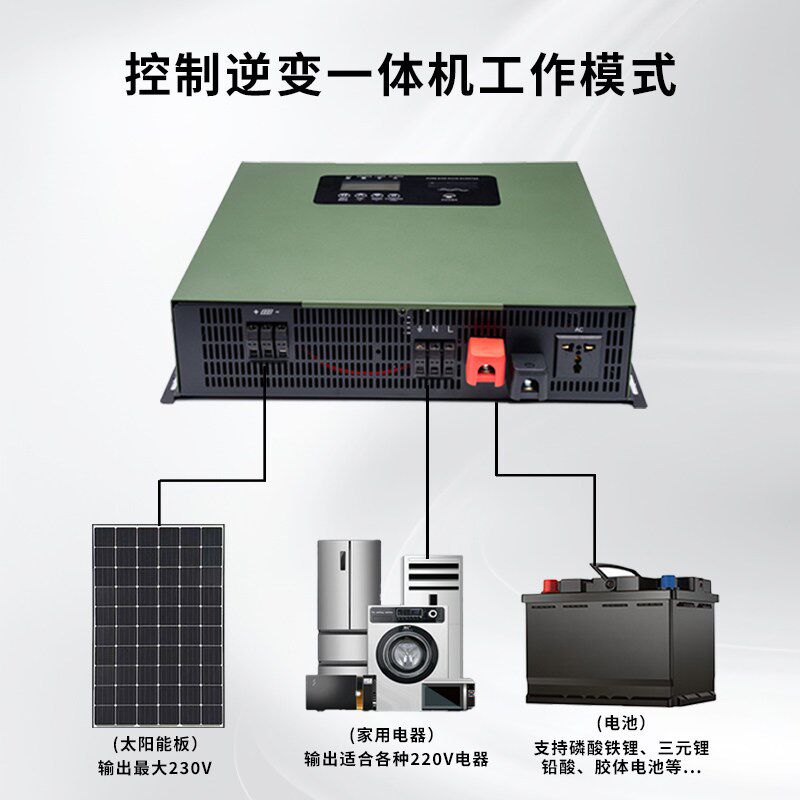 MPPT太阳能板控制器12V24V48V60V96V全自动230V光伏充电控制器