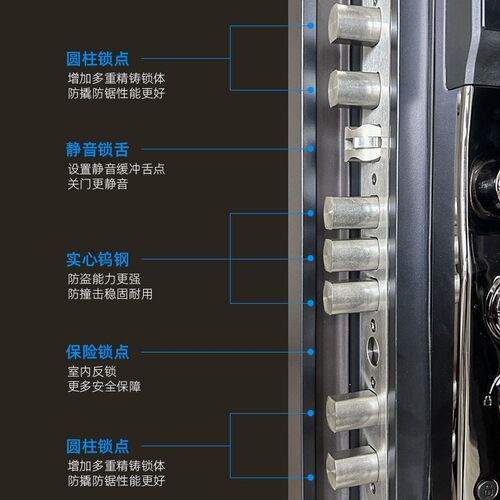 新款隐藏合页甲级防盗门家用进户子母门智能锁大门锌合金入户门