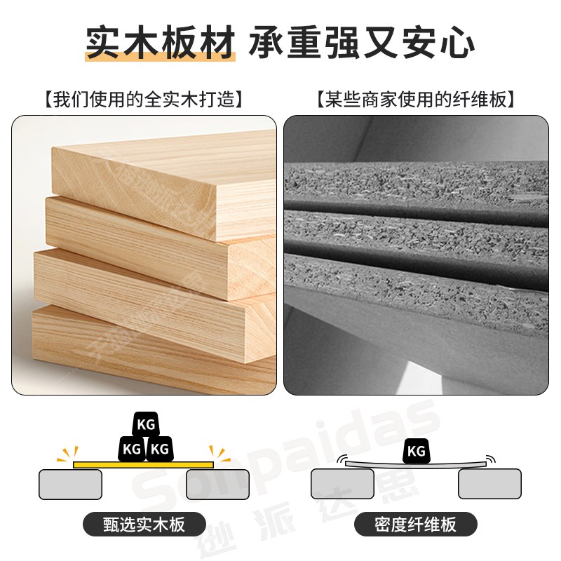 实木阳台柜飘窗置物架储物柜简易书架落地书柜窗台防晒柜子收纳架