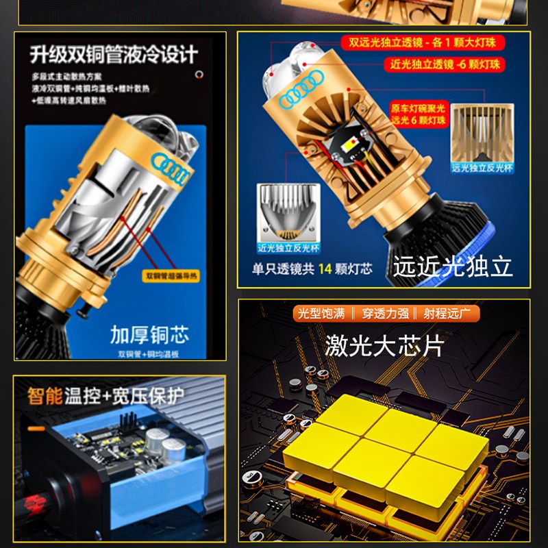 汽车h4矩阵双透镜LED远近一体双光大灯泡电动摩托车货车超亮车灯