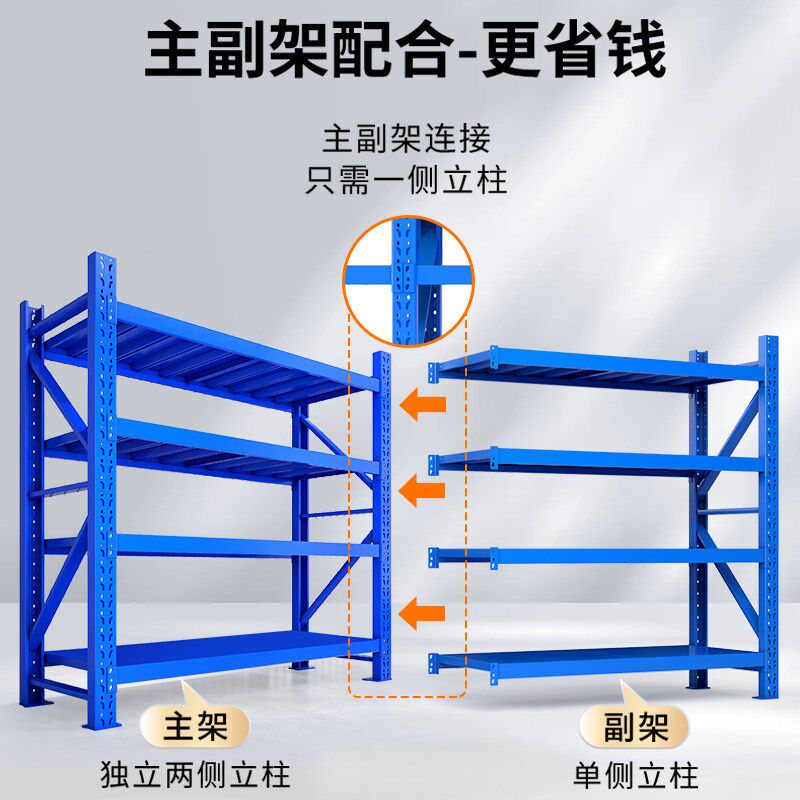 加厚仓储货架置物架仓库厨房家用超市多功能二三层铁架子小型货架