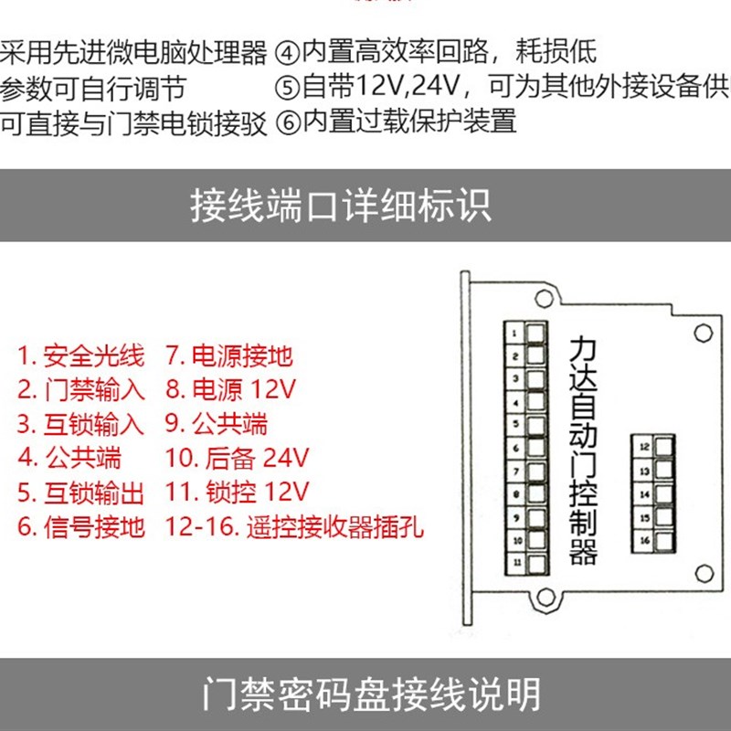自动门感应门控制器电机马达主板电动玻璃拉门主机板配件通用装置