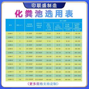 成品农地村家用粪池格罐立化方埋式 玻JLU璃钢化粪池三式 小型沉淀
