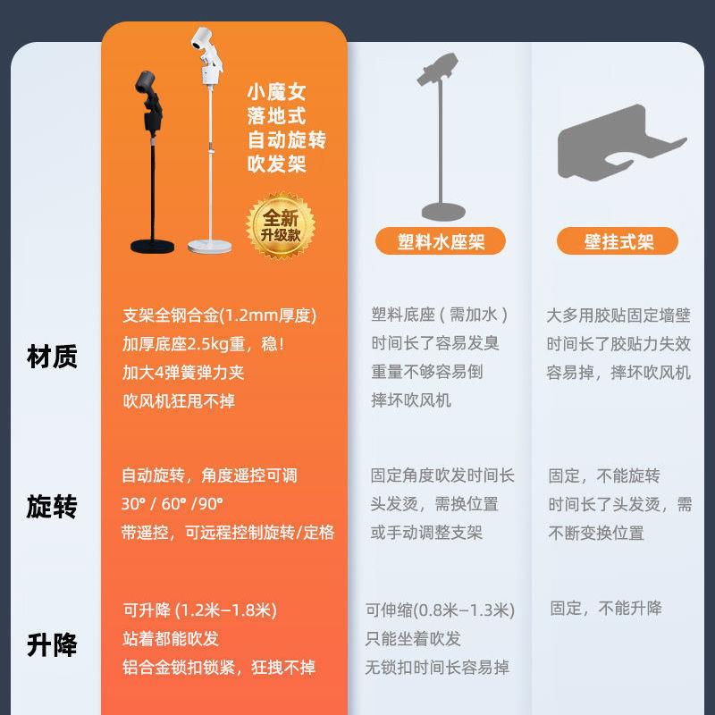 立式电吹风机支架电吹动旋转遥懒控可升降人落地架发PVW充电式