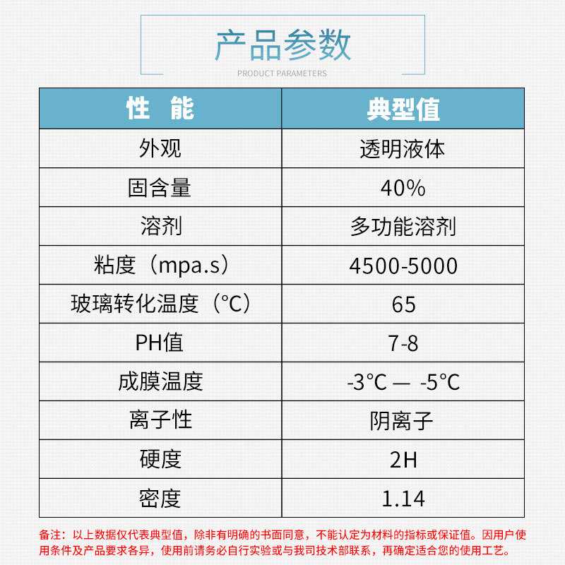 水性自干高光特硬树脂 金属防护耐水高光泽水溶性快干丙烯酸树脂