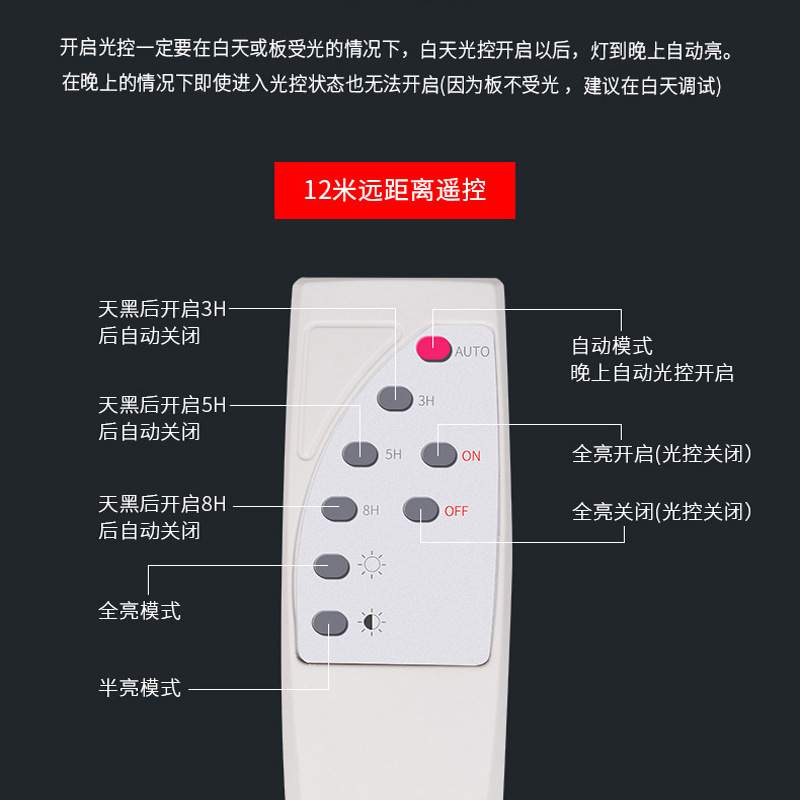 劲点太阳能投光灯超亮LED户外防水家用太阳能灯庭院草坪照明灯