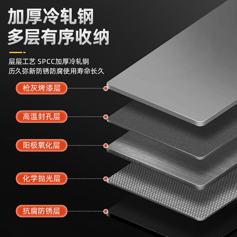 黑黄色货架置物架多层q仓储仓库重型库房家用中型货架储物架商用