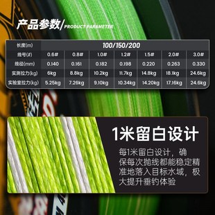 虫王金标PE线X8原丝主线微物D远投顺滑耐磨编织线大力马鱼线