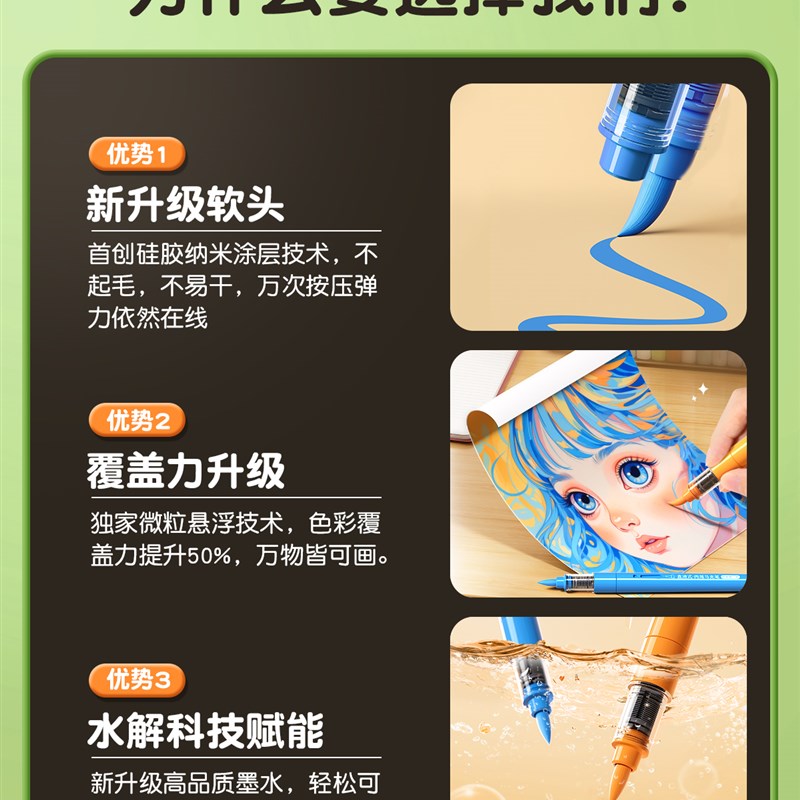 120色直液式丙烯马克笔软头水彩笔小学生美术专用48色儿童可水洗