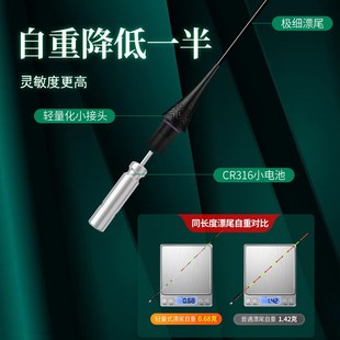 金鼎月LEDg矩阵24新款满天星超细硬尾变色夜光漂高灵敏加粗电子漂