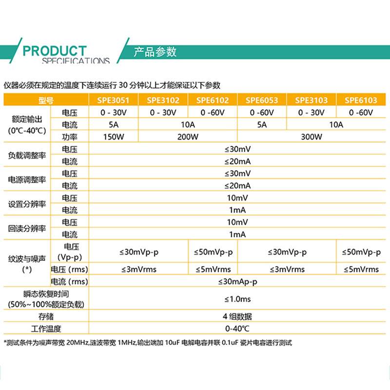 OWON可编程直流稳压电源SPE可调150W-300W维修开关电源恒压恒流送