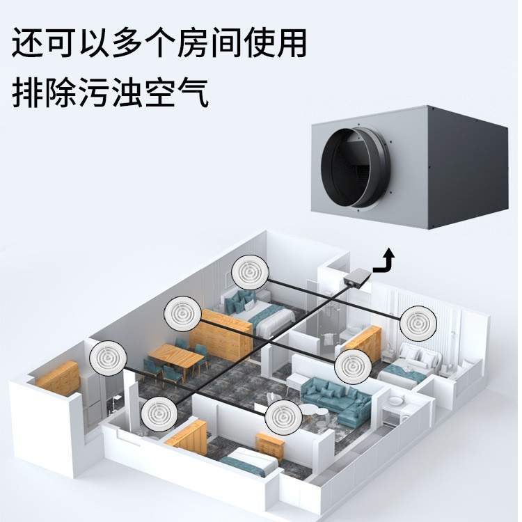 米风管道风机全屋新风系统家用工业商用 单向流 离心 新风换气机