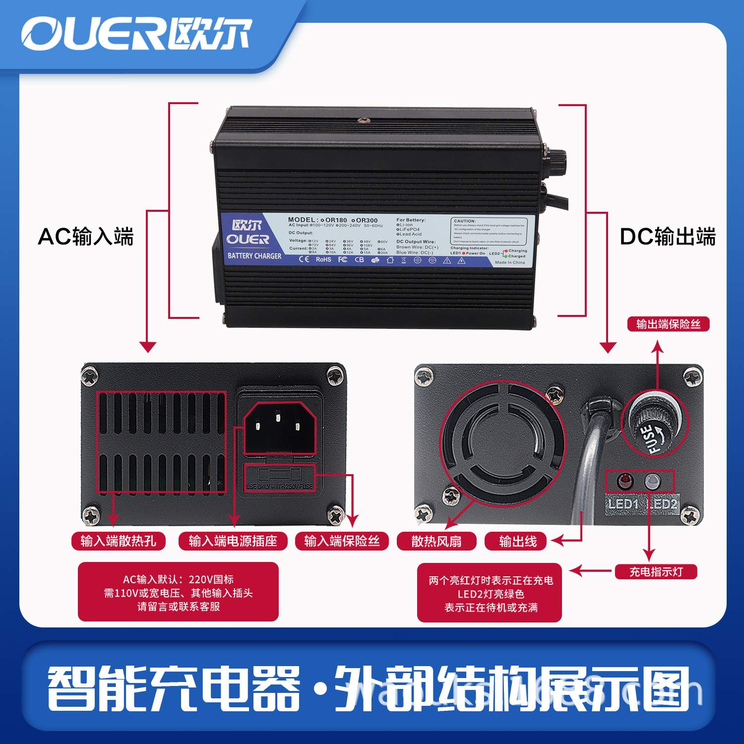 29.2V8A充电器8S 25.6V磷酸铁锂充电器接头可选CE  FCC  ROHS认证
