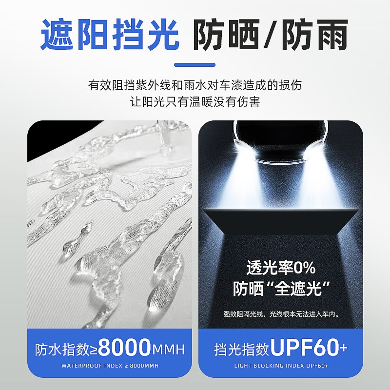 吉利新远景x3SUV专用汽车车衣车罩 防晒防雨隔热遮阳防Z尘牛津迷