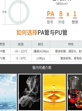 白色PA11-6尼龙n气管 耐高压气动机床油管8mm防爆耐腐蚀耐高温硬