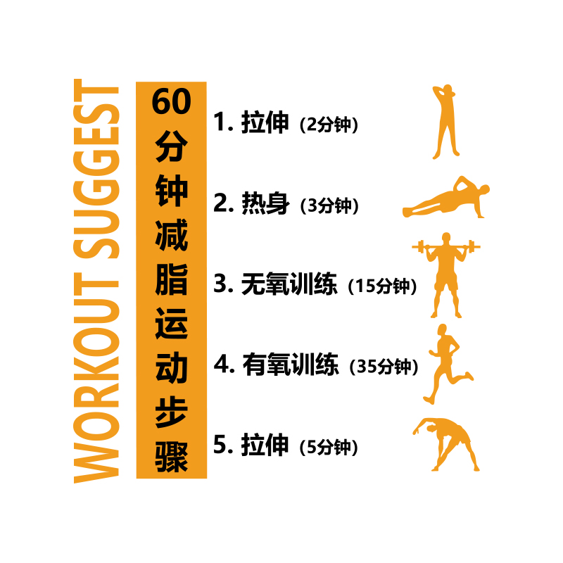 网红健身房墙面装饰文化贴纸画工作室F激励志标语创意广告海报背