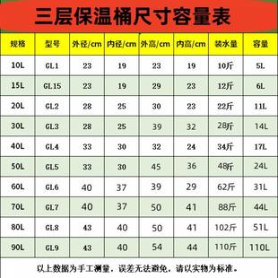 厂家直供大容量双30层4不锈保钢温桶商摆摊粥饭桶茶汤水用豆浆桶