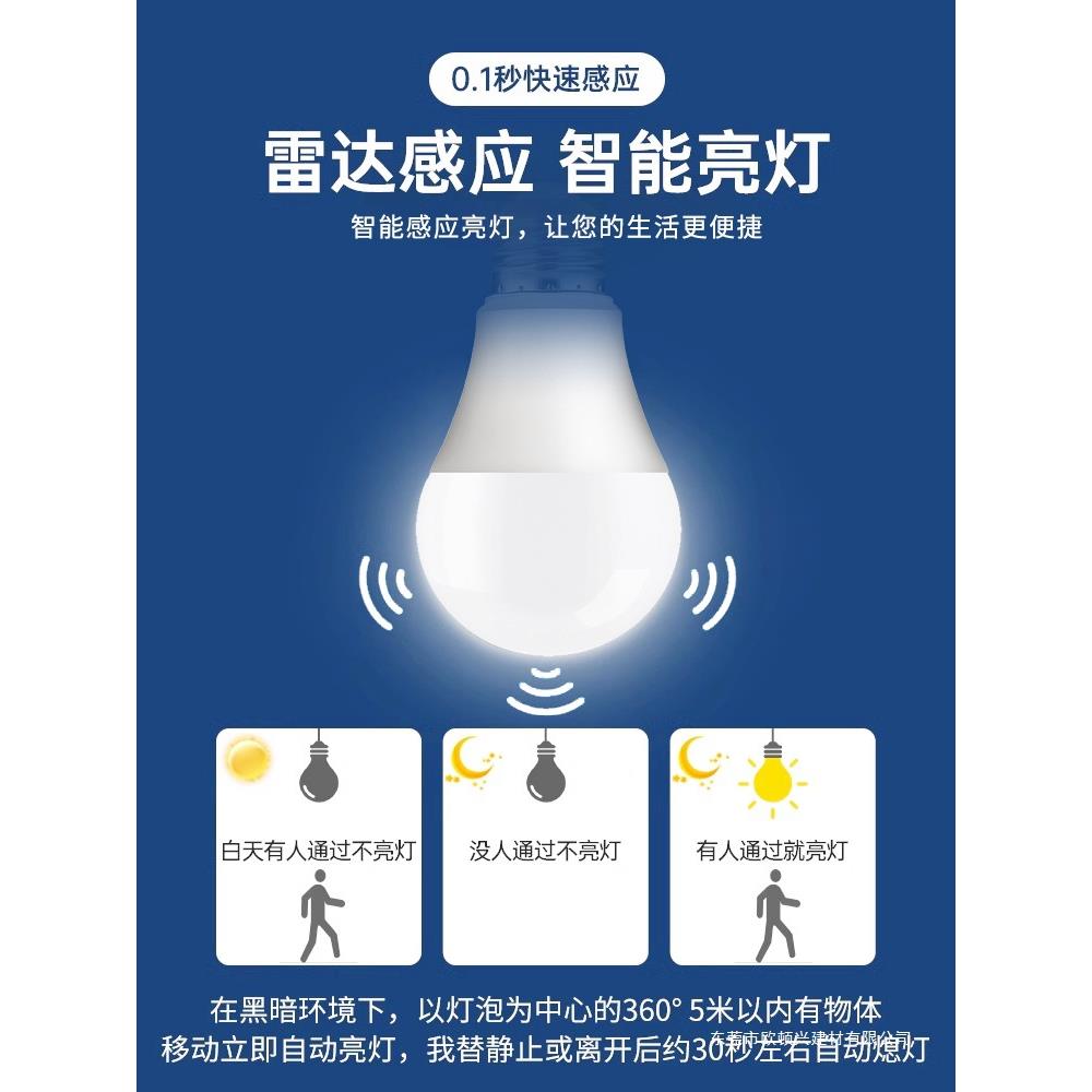 人来即亮人走即灭红外线人体FNPl雷道达感应灯e楼梯楼声光控灯d灯